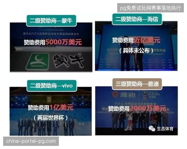 世界杯赞助商内容矩阵如何破解跨平台转化路径的物理断层？